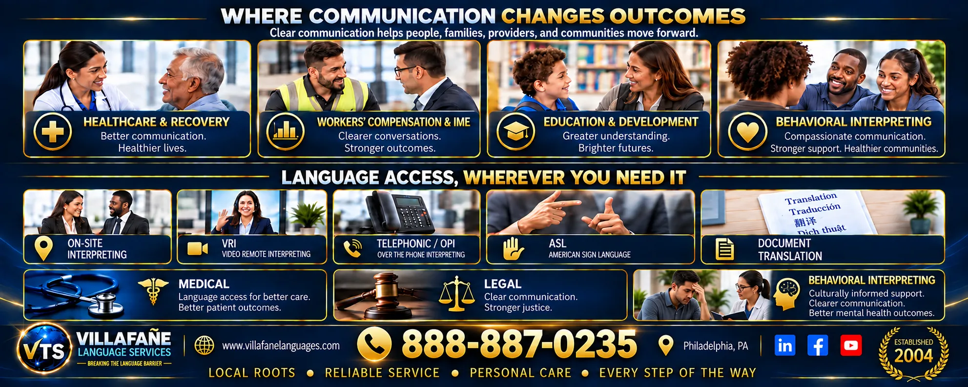 Healthcare and community professionals supported by language services